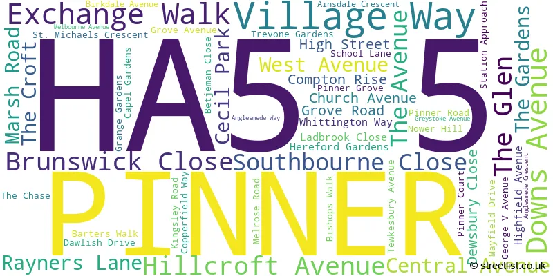 A word cloud for the HA5 5 postcode